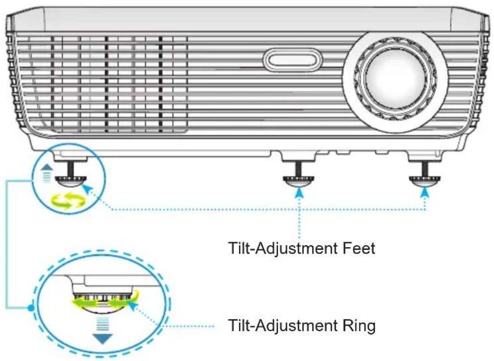 Tilt-Adjustment Feet Tilt-Adjustment Ring