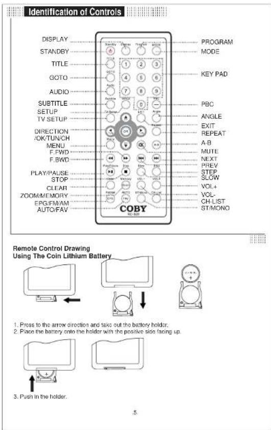 COBY KTFDVD1093 - Care of Disc - 6