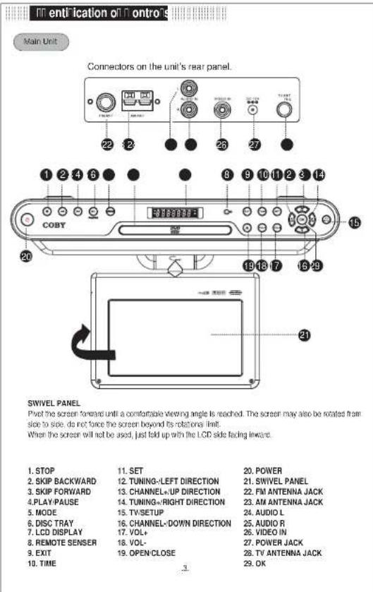 COBY KTFDVD1093 - Care of Disc - 4