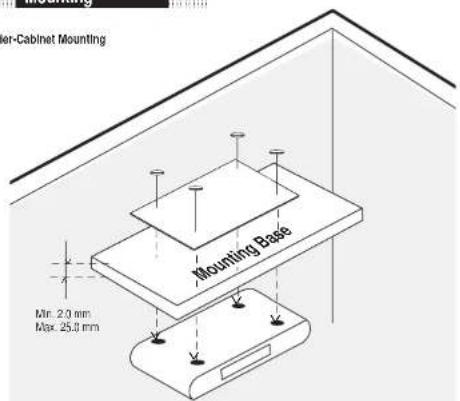 COBY KTFDVD1093 - Mounting - 1