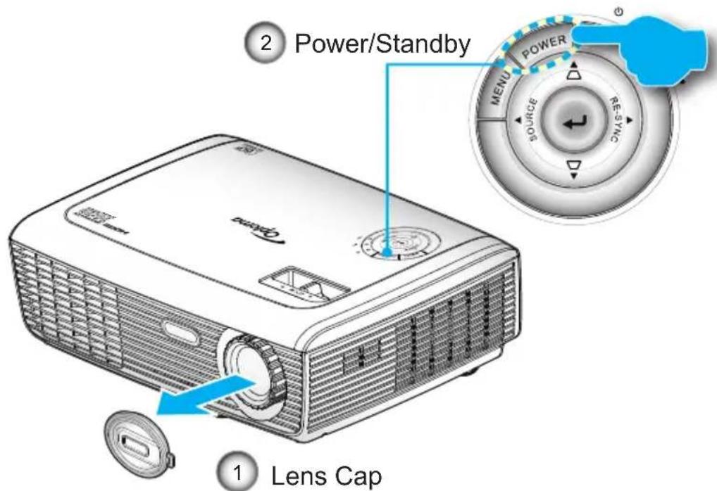 2 Power/Standby MENU POWER SOURCE RE-SYNC Lens Cap