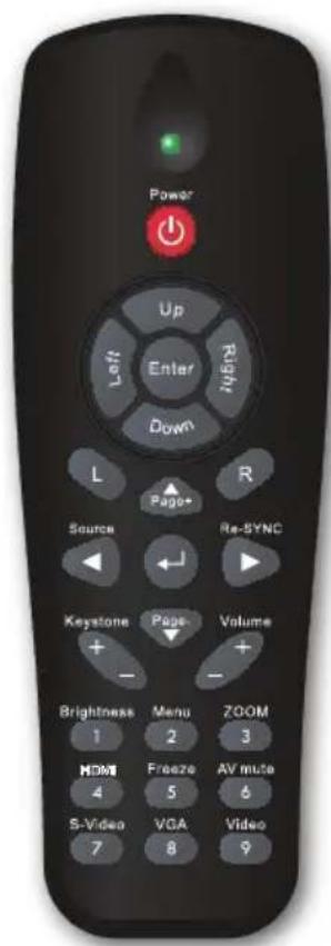 Power Up Left Enter Down L R Page+ Source Re-SYNC Keystone Page- Volume + - Brightness Menu ZOOM 1 2 3 HDMI Freeze AV mute 4 5 6 S-Video VGA Video 7 8 9
