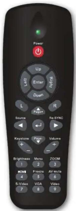 Power Up Left Enter Down L R Page Source Re-SYNC Keystone Page Volume + - Brightness Menu ZOOM 1 2 3 HDMI Freeze AV mute 4 5 6 S-Video VGA Video 7 8 9