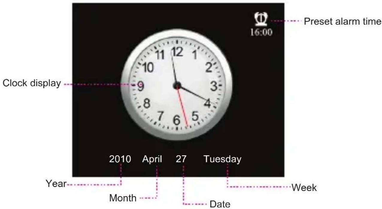 16:00 Preset alarm time Clock display 2010 April 27 Tuesday Year Month Date Week