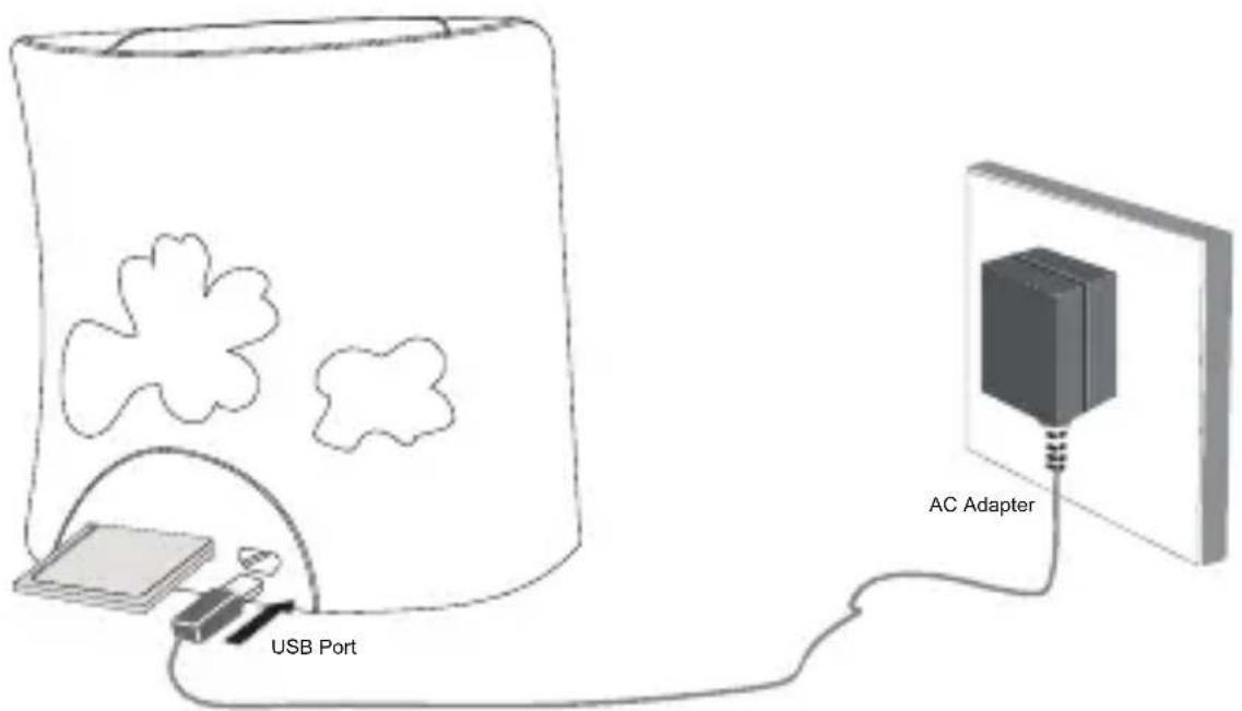 USB Port AC Adapter