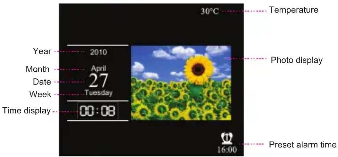 30°C Temperature Year 2010 Month April Date 27 Week Tuesday Time display 00:08 Photo display Preset alarm time 16:00