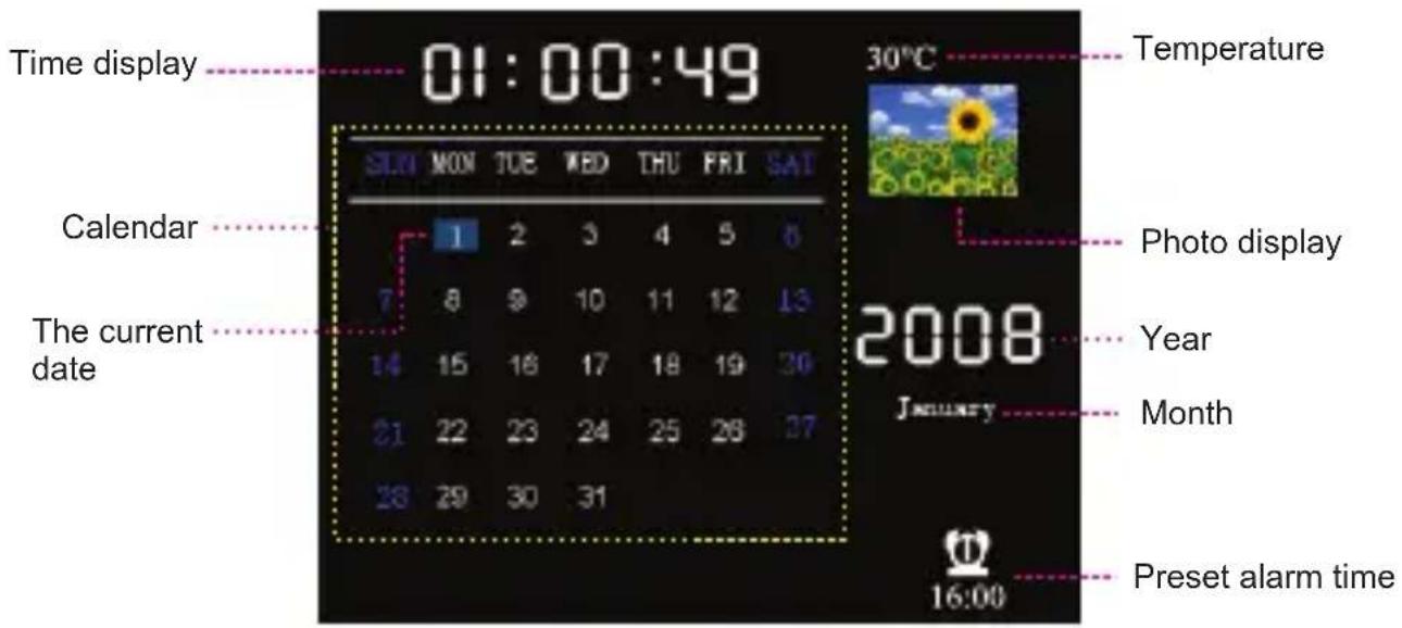 Time display 01:00:49 30°C Temperature Calendar The current date 1 2 3 4 5 6 7 8 9 10 11 12 13 14 15 16 17 18 19 20 21 22 23 24 25 26 27 28 29 30 31 2008 January Year Month Preset alarm time 16:00