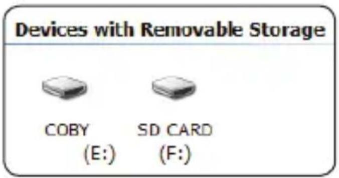 Devices with Removable Storage COBY (E:) SD CARD (F:)