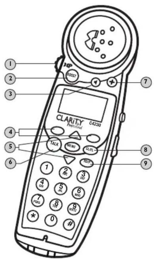 Clarity C4230 - Redial/Pause - 1