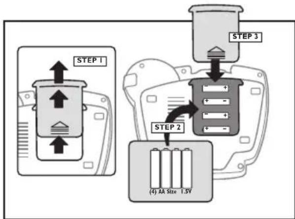 Clarity C4230 - To install or replace battery backup batteries - 1