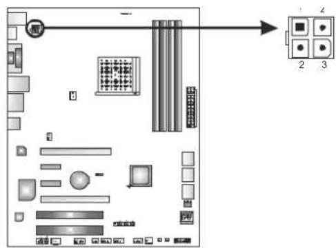 BIOSTAR TA75A+ - ATXPWR2: ATX Power Source Connector - 1