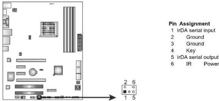 BIOSTAR TA75A+ - CIR1: Consumer IR Connector - 1
