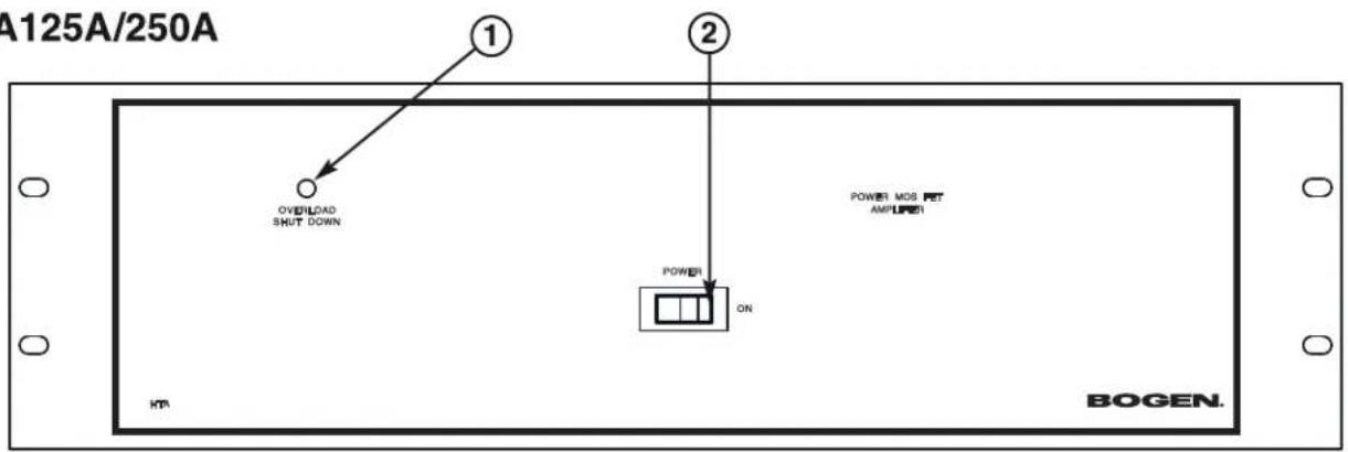 A125A/250A ① ② OVERLOAD SHUT DOWN POWER MOS NET AMPLIFIED POWER ON KTR BOGEN.