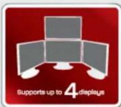Supports up to 4 displays