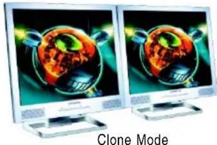GIGABYTE GV-N220OC-1GI - Configured independently from each other (Dualview) - 1