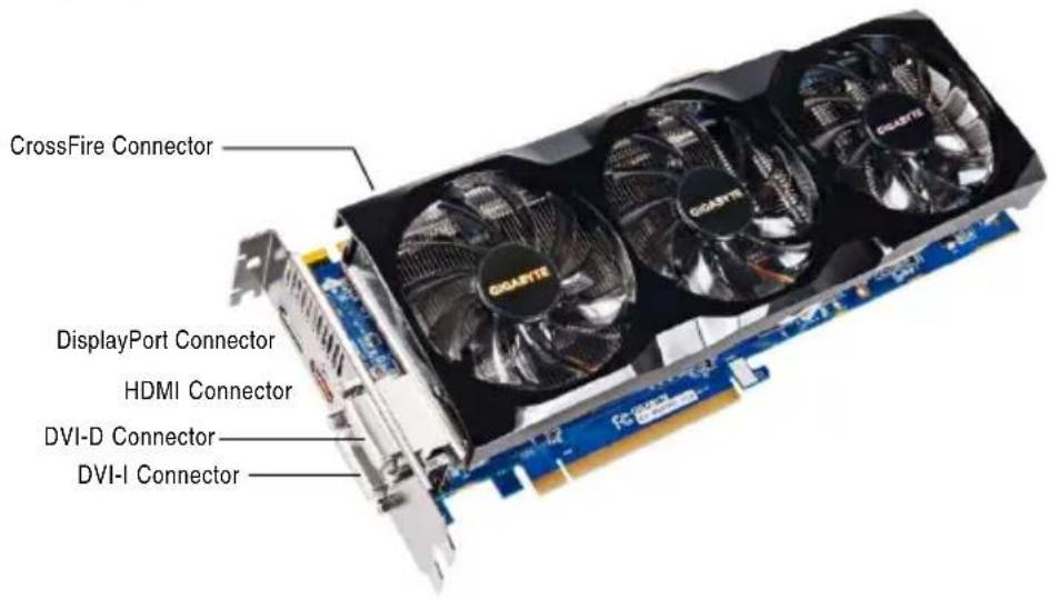 GIGABYTE GV-R697OC-2GD - Board Layout - 3