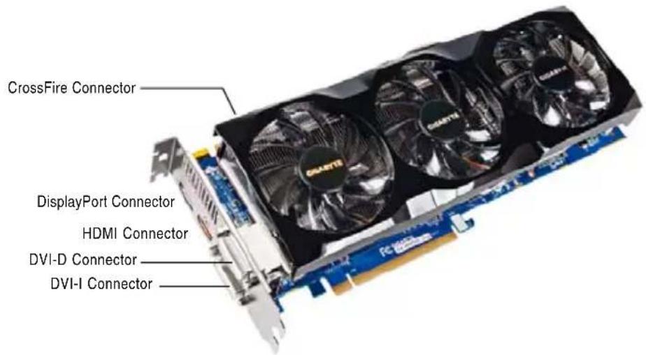 GIGABYTE GV-R697OC-2GD - Board Layout - 1