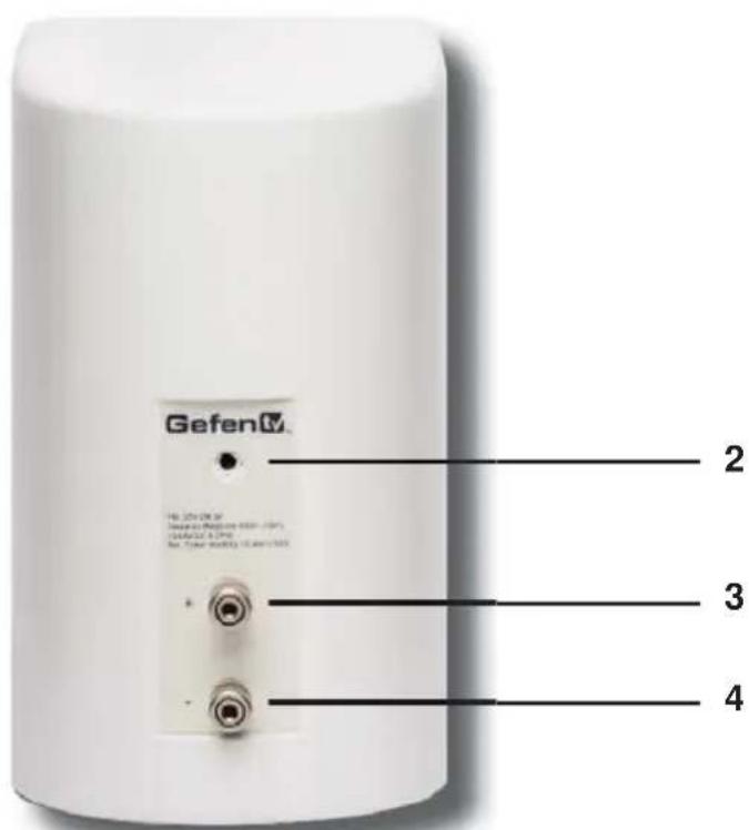 Gefen® No. 201-06 or Standard Air Condition, 400 µm Standard Air Condition No. Time working in the next port + - 2 3 4