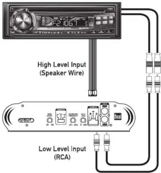 High Level Input (Speaker Wire) Low Level Input (RCA)