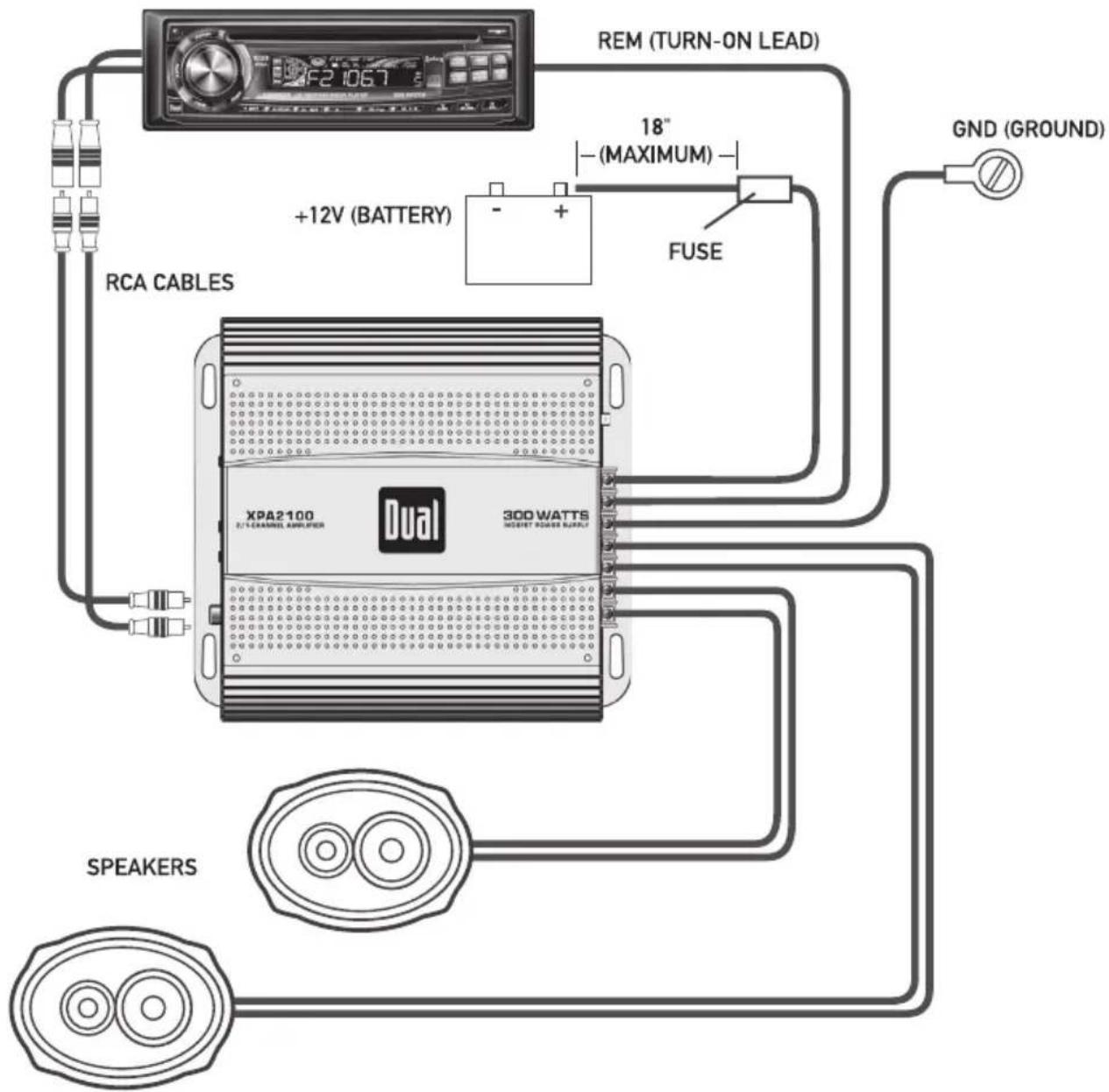 REM (TURN-ON LEAD) 18" —(MAXIMUM) — +12V (BATTERY) FUSE GND (GROUND) RCA CABLES XPA2100 Dual 300 WATTS INVERT POWER SUPPLY SPEAKERS