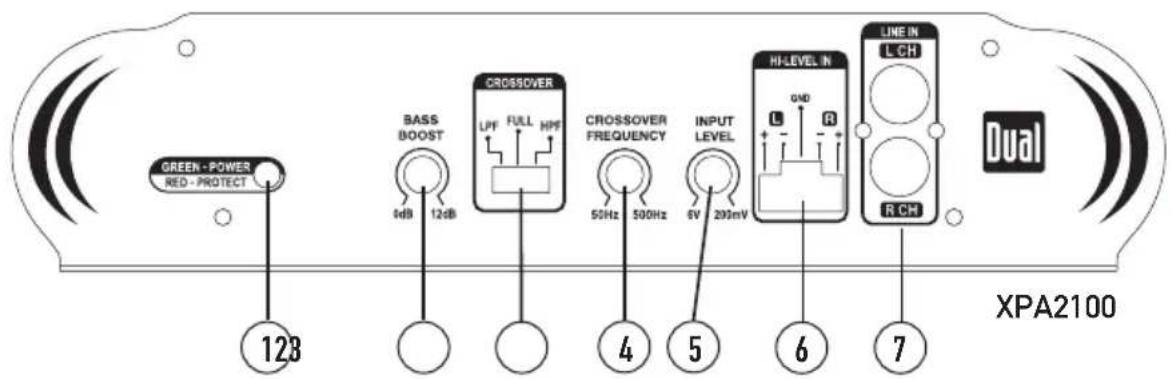 GREEN - POWER RED - PROTECT 128 BASS BOOST 4dB 12dB CROSSOVER LPF FULL HPF CROSSOVER FREQUENCY 50Hz 500Hz 4 5 6V 200mV INPUT LEVEL HI-LEVEL IN GND R LINE IN L CH R CH 7 XPA2100 Dual