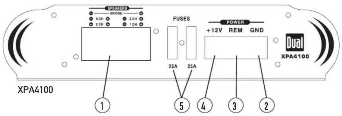 SPEAKERS BRIDGE 4 CH 3 CH 2 CH 1 CH FUSES 25A 25A POWER +12V REM GND Dual XPA4100 XPA4100 ① ⑤ ④ ③ ②
