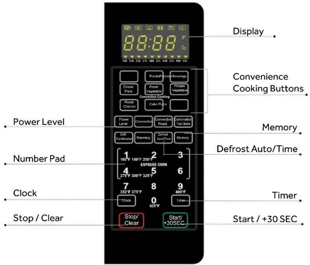 Display 88:88 F Ce 100 150 250 375 300 325 360 375 400 425 Power Level Number Pad Clock Stop / Clear Convenience Cooking Buttons Memory Defrost Auto/Time Timer Start / +30 SEC Stop/ Clear Start/ +30SEC 1 2 3 EXPRESS COOK 4 5 6 275°F 300°F 325°F 7 8 9 350°F 375°F Clock 0 425°F 400°F Timer Power Level Convection Roast Combination Fast Bake Gill/Combination Warming Defrost AutoTime Memory Cake Pizza