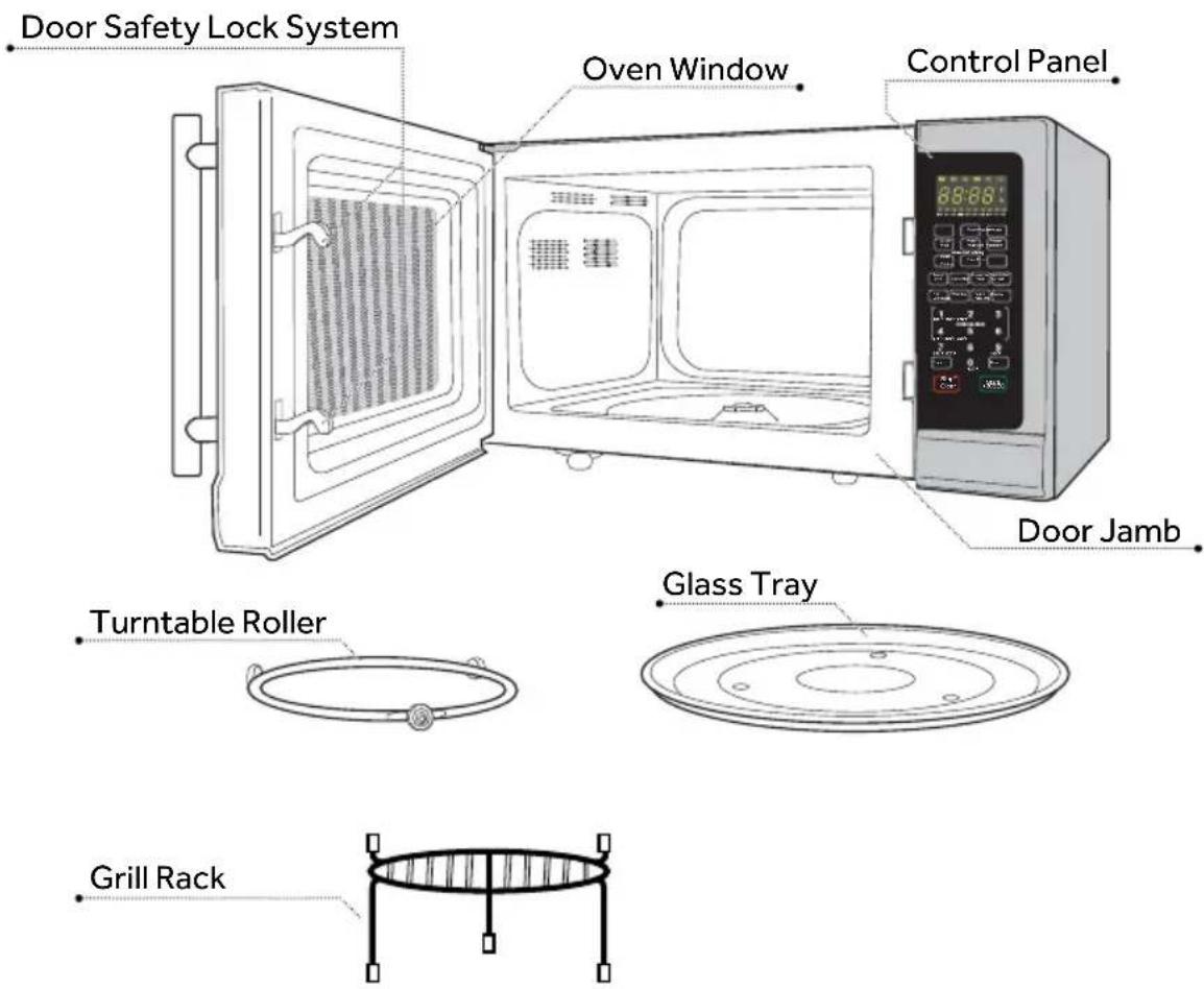 Door Safety Lock System Oven Window Control Panel 88:88 Door Jamb Turntable Roller Glass Tray Grill Rack