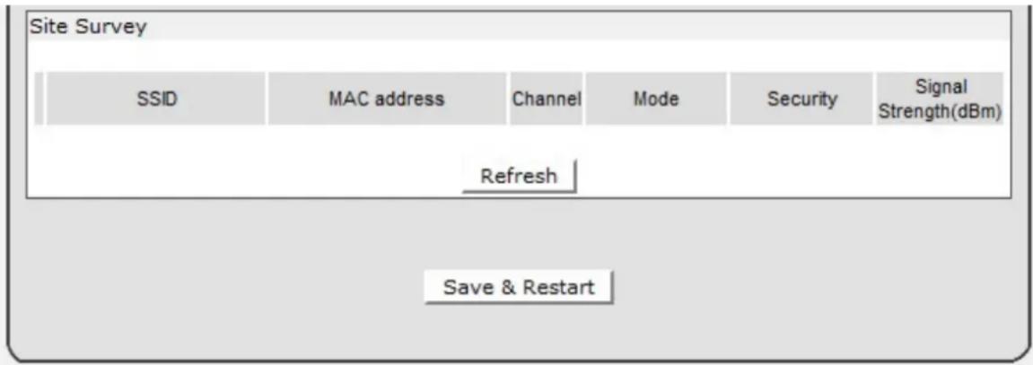 Site Survey SSID MAC address Channel Mode Security Signal Strength(dBm) Refresh Save & Restart