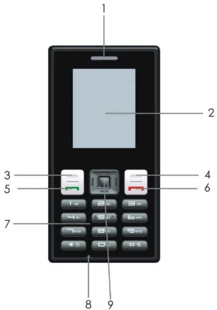 ITTM Janus - Appearance - 1