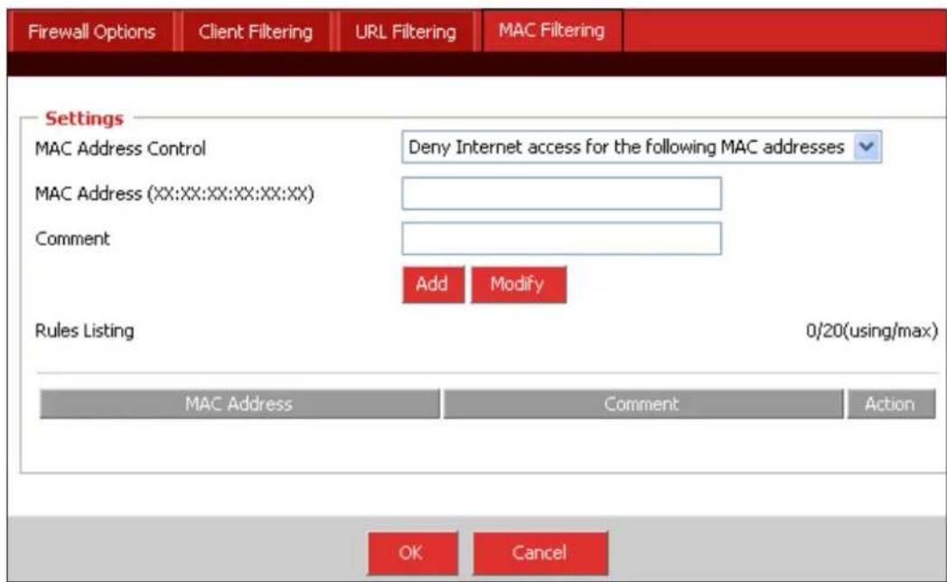 Firewall Options Client Filtering URL Filtering MAC Filtering Settings MAC Address Control Deny Internet access for the following MAC addresses MAC Address (XX:XX:XX:XX:XX:XX) Comment Add Modify Rules Listing 0/20(using/max) MAC Address Comment Action OK Cancel