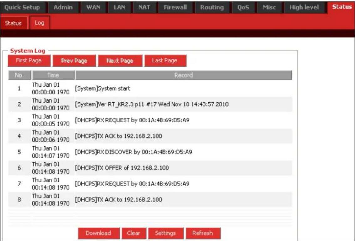 Quick Setup Admin WAN LAN NAT Firewall Routing QoS Misc High level Status Status Log System Log First Page Prev Page Next Page Last Page No. Time Record 1 Thu Jan 01 00:00:00 1970 [System]System start 2 Thu Jan 01 00:00:00 1970 [System]Ver RT_KR2.3 p11 #17 Wed Nov 10 14:43:57 2010 3 Thu Jan 01 00:00…