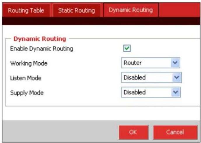 Routing Table Static Routing Dynamic Routing Dynamic Routing Enable Dynamic Routing Working Mode Router Listen Mode Disabled Supply Mode Disabled OK Cancel