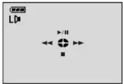 LD +/II