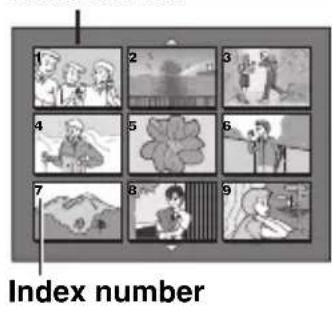 1 2 3 4 5 6 7 8 9 Index number