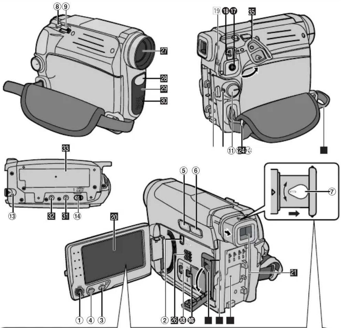 JVC GR-D796 - Index - 1