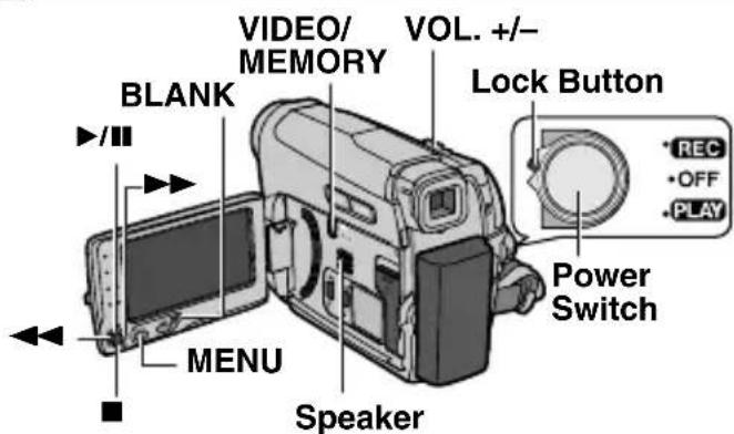 VIDEO/ MEMORY VOL. +/- BLANK Lock Button Power Switch MENU Speaker