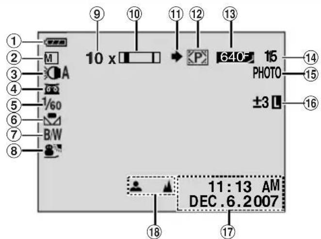 1 2 3 4 5 6 7 8 M A 1/60 B/W 9 10 x 11 12 13 640 15 PHOTO ±3 14 15 16 18 11:13 AM DEC.6.2007