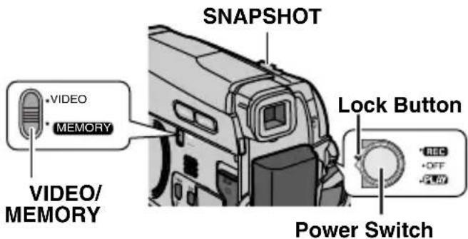 SNAPSHOT VIDEO MEMORY VIDEO/ MEMORY Lock Button REC OFF LED Power Switch