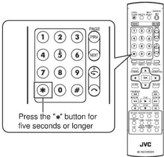 Press the "*" button for five seconds or longer