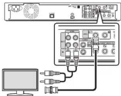Diagram showing connections between a computer monitor, audio equipment, and a CD-ROM interface with connected cables.