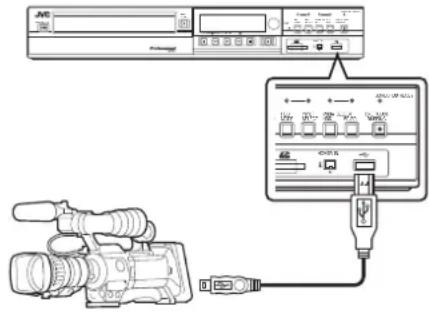 Diagram showing audio recording setup with camera, audio jack, and connected device labeled 'AVG/OP NOLTA'
