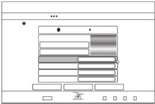 Diagram showing a web layout with placeholder text and navigation icons, likely for user interface or content management.