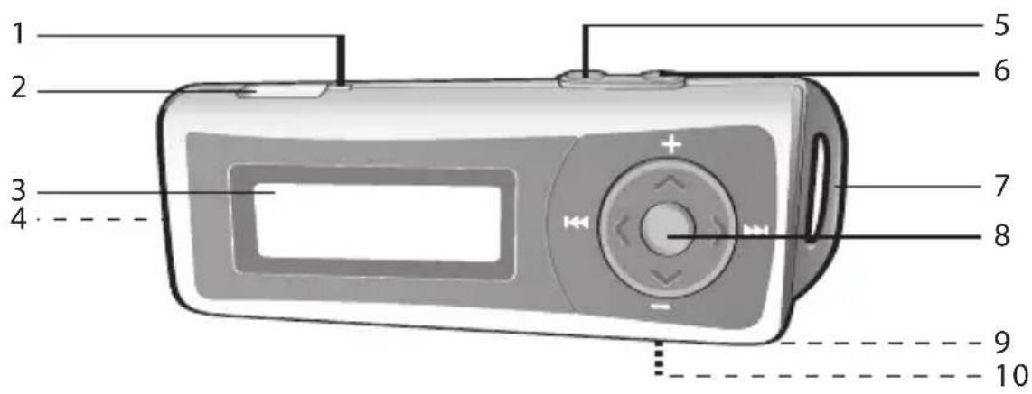 MEMOREX MMP3780 - LOCATION OF CONTROLS - 1