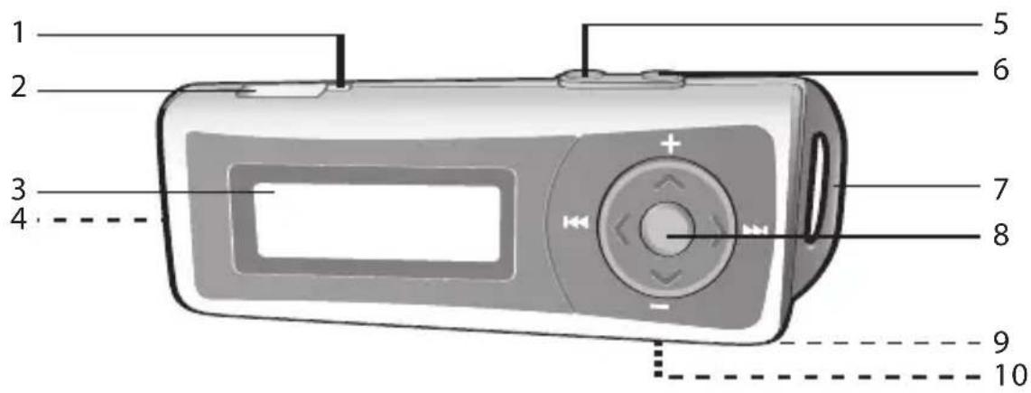 MEMOREX MMP3780 - UBICACIÓN DE LOS CONTROLES - 1