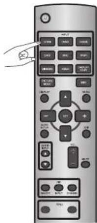 Diagram of a remote control with labeled buttons and a hand pointing to the left button.