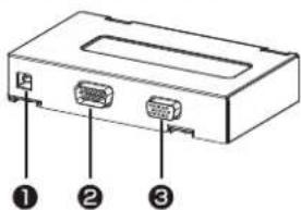 Diagram of a computer drive box with labeled ports and connectors