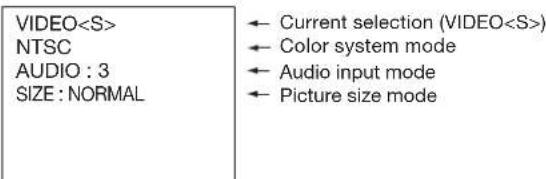 MITSUBISHI MDT652S - ■ ADVANCED OPTION RESET - 8