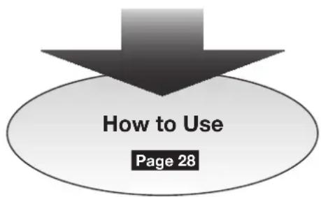 How to Use Page 28