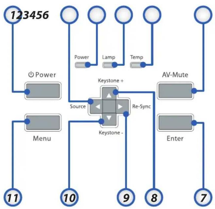 OPTOMA TX7156 - Control Panel - 1